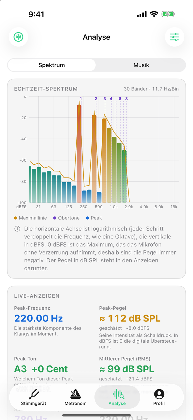 Analyse von Sound Tools mit dem Spektrum in Echtzeit