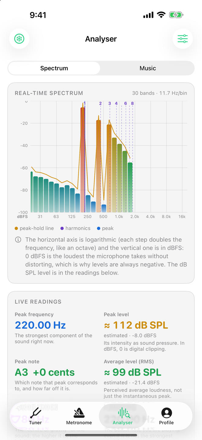 Sound Tools analyzer showing the real-time spectrum