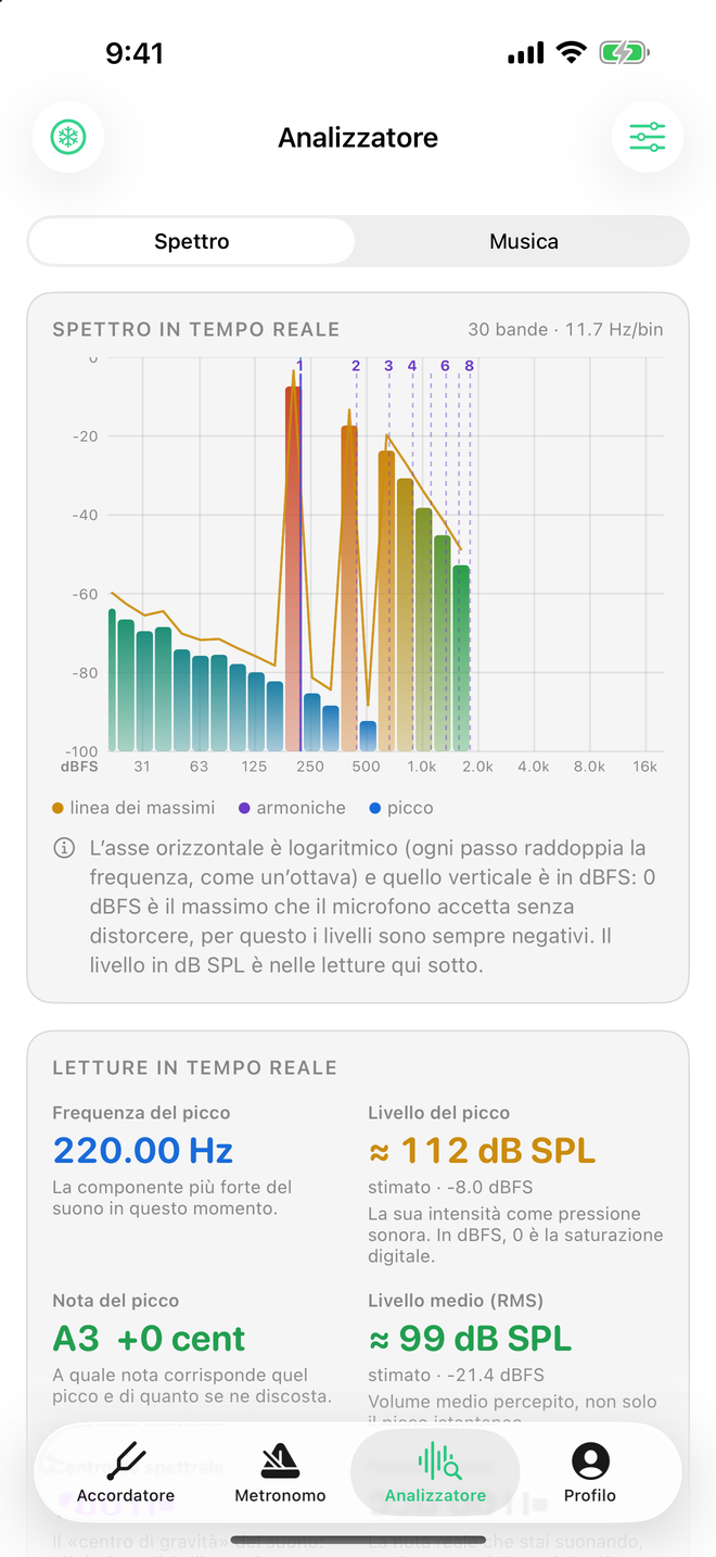 Analizzatore di Sound Tools che mostra lo spettro in tempo reale
